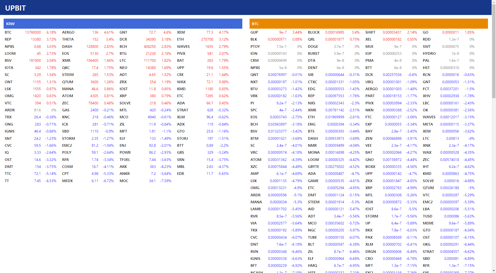 UPBIT